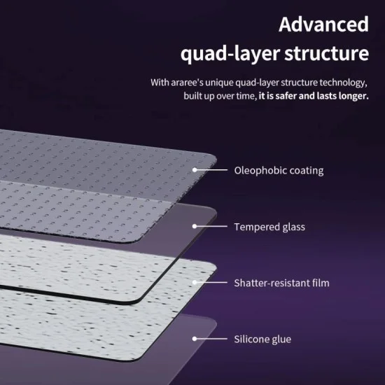Screen Protector Samsung Z Fold 6 Tempered Glass Subcore Front Araree - Privacy Black